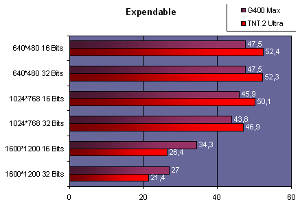 expendable.gif (12273 octets)