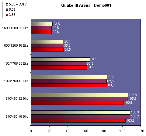 q3.gif (23520 octets)