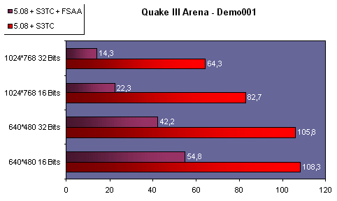 q3fsaa.gif (10610 octets)