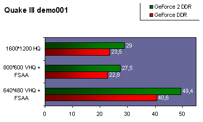 q3_bpm.gif (6953 octets)