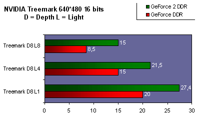 treemark_tl.gif (7504 octets)