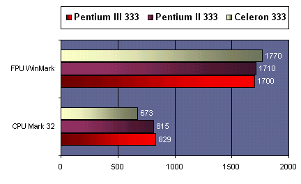 graph1.gif (12872 octets)