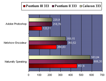graph3.gif (15579 octets)