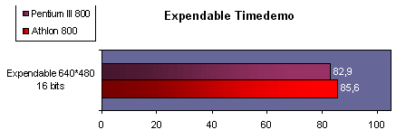 expendable.gif (5468 octets)