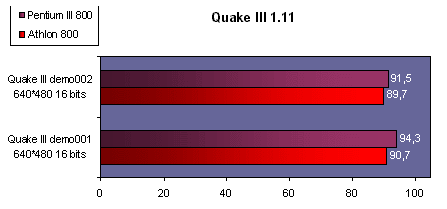 q3.gif (8595 octets)