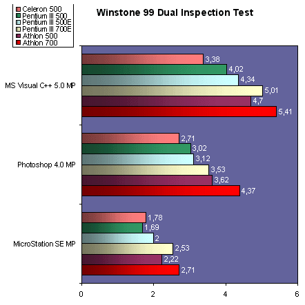 ntwinstone99.gif (28077 octets)