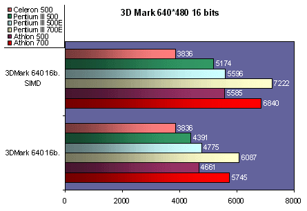 w983dmark.gif (22066 octets)