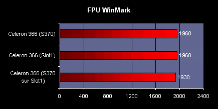 fpuwinmark.gif (5859 octets)