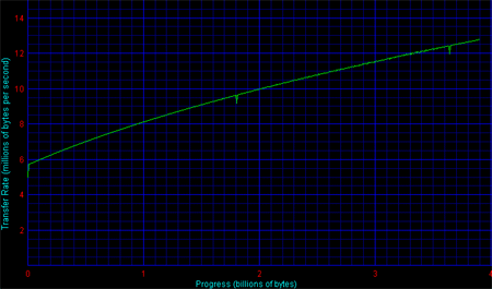 winbench.gif (25084 octets)