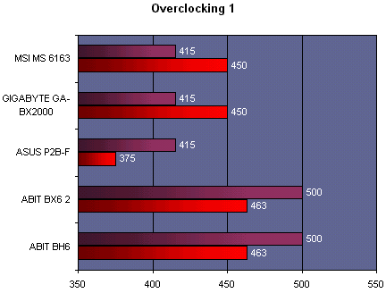 cm_q299_cpu1.gif (10782 octets)