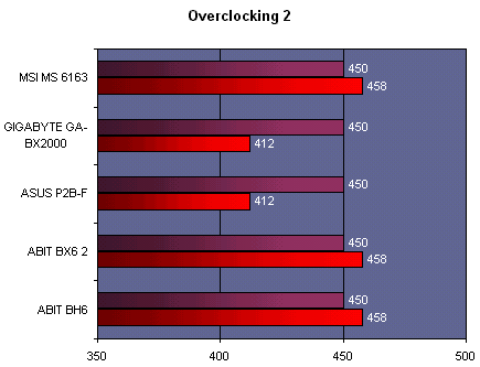 cm_q299_cpu2.gif (11586 octets)