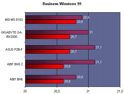 cm_q299_winstone99.gif (11345 octets)