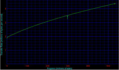 winbench.gif (16663 octets)