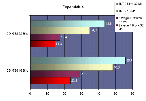 expendable.gif (21746 octets)