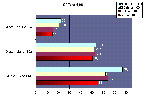 q3.gif (9639 octets)