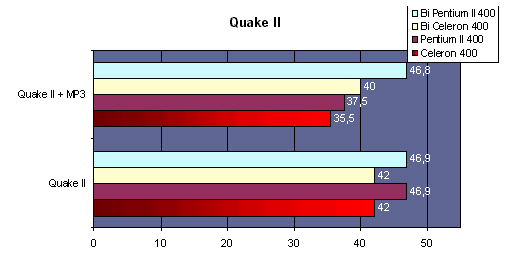 quakeii.gif (7712 octets)