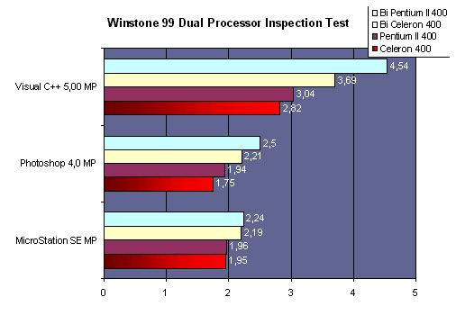 winstone99.gif (9146 octets)