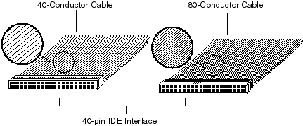 cable.gif (4854 octets)