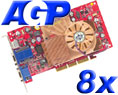 GeForce4 Ti 4200 AGP 8x