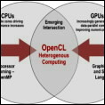 OpenCL : le GPU Computing enfin démocratisé ?