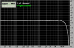 nForce APU Frequency Response