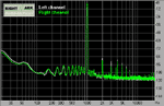 nForce APU THD