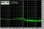 Acoustic Edge THD