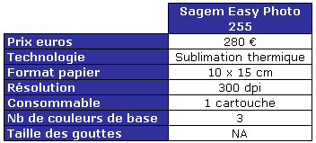 Sagem conçoit 2 imprimantes 10x15 pour AgfaPhoto