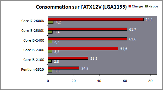 https://www.hardware.fr/medias/photos_news/00/32/IMG0032479.gif