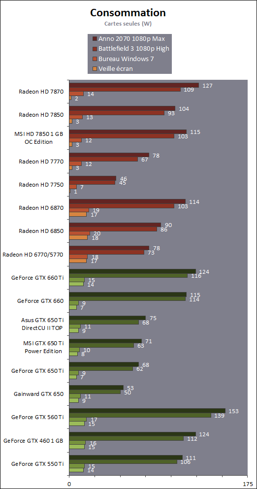 https://www.hardware.fr/medias/photos_news/00/39/IMG0039181.gif