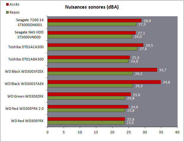 https://www.hardware.fr/medias/photos_news/00/44/IMG0044143.png