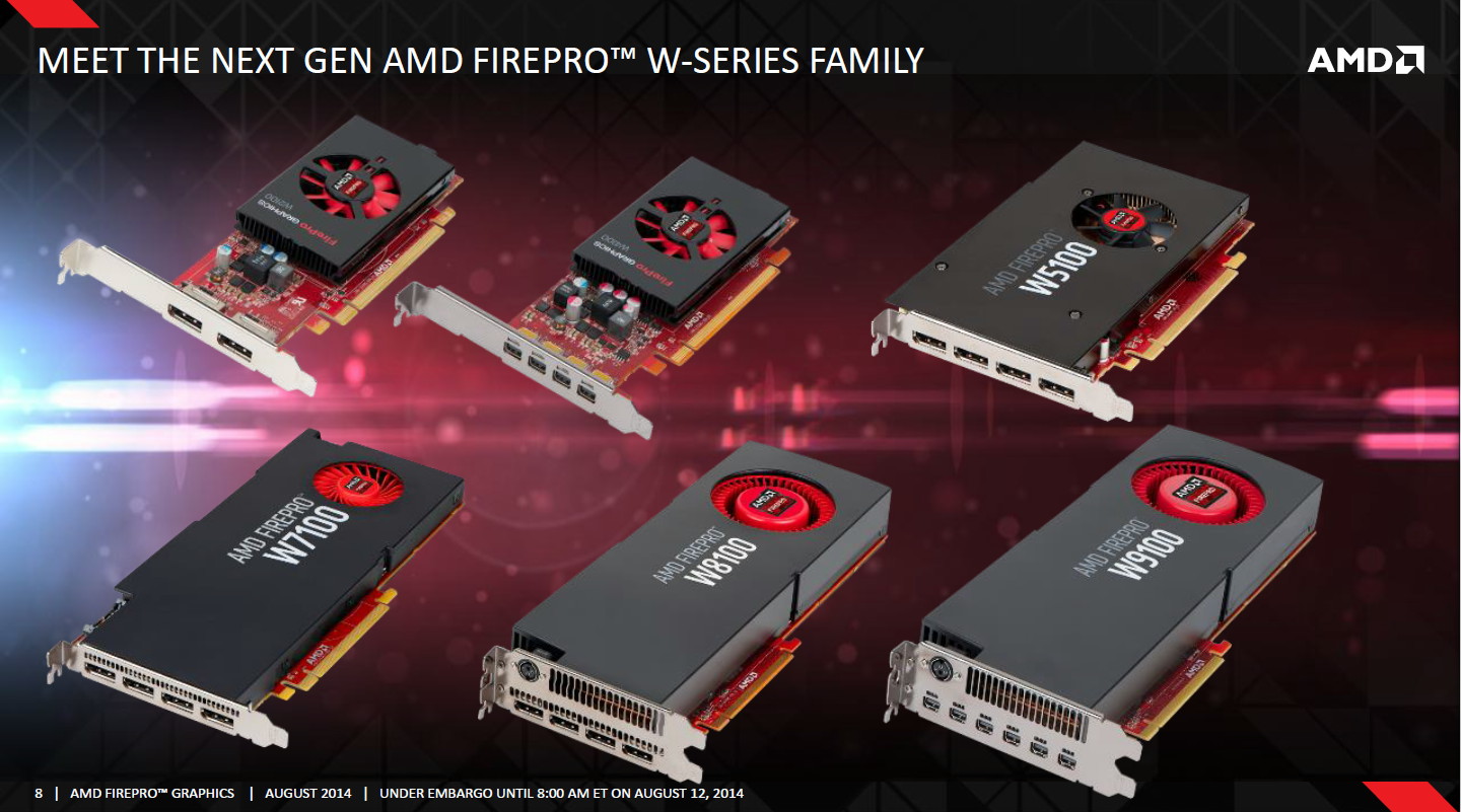 AMD présente de nouvelles cartes graphiques qui progressent peu